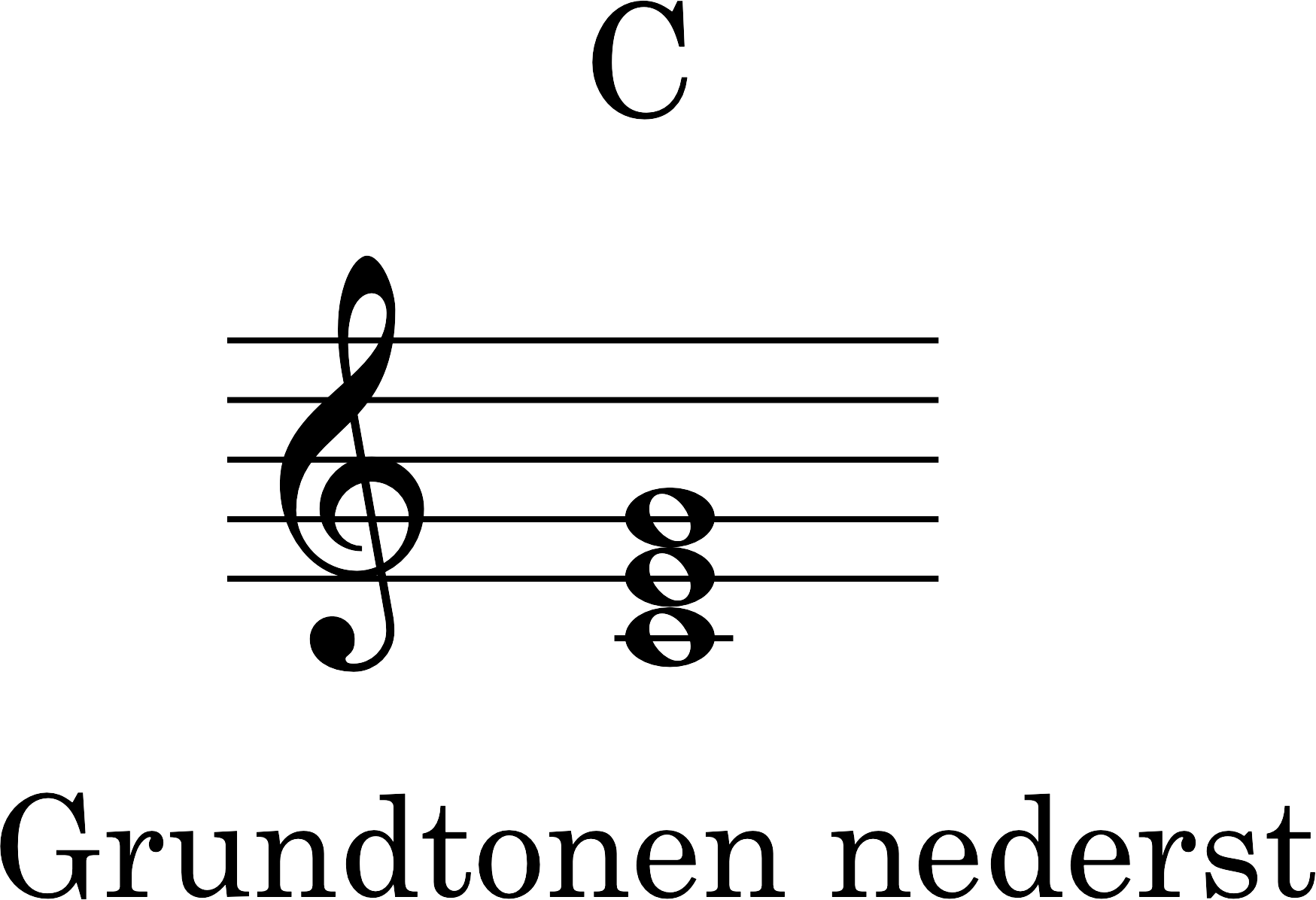 Node